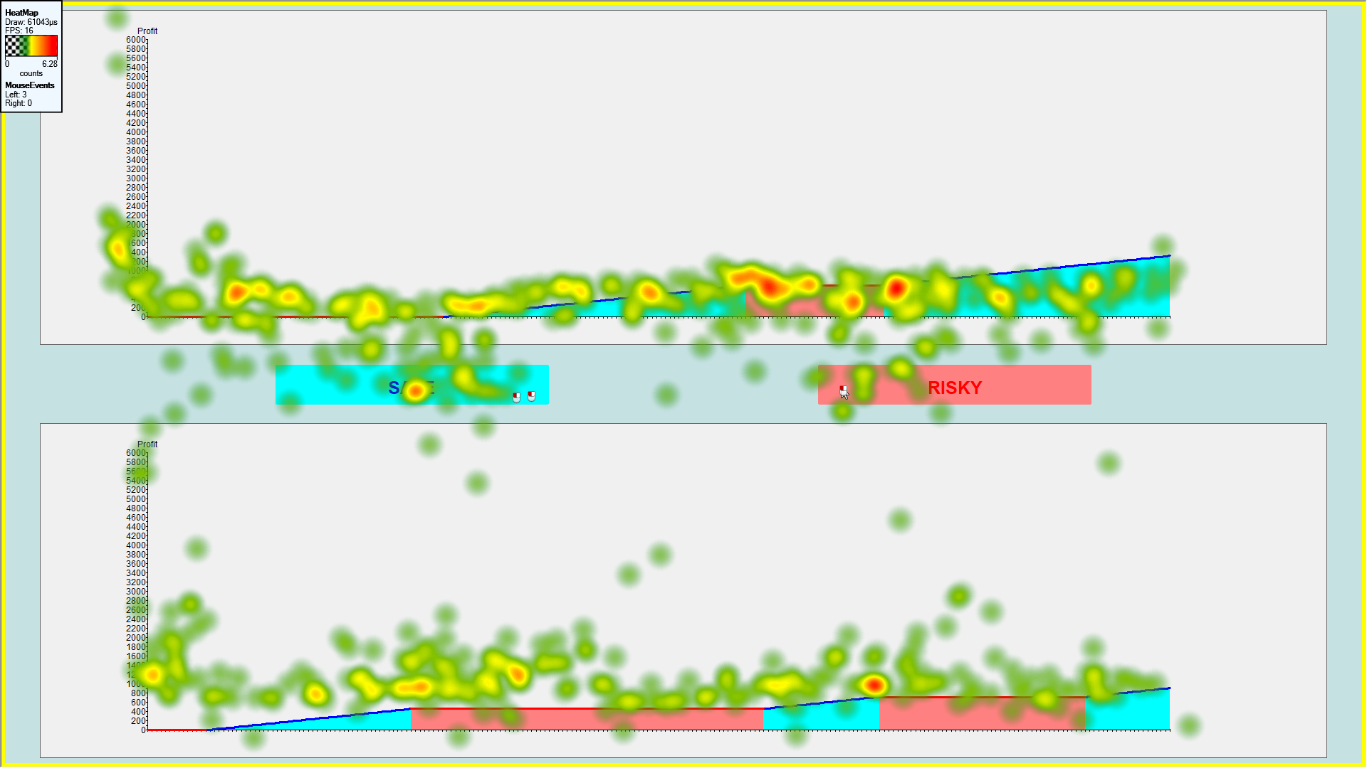 ci_2p_heatmap