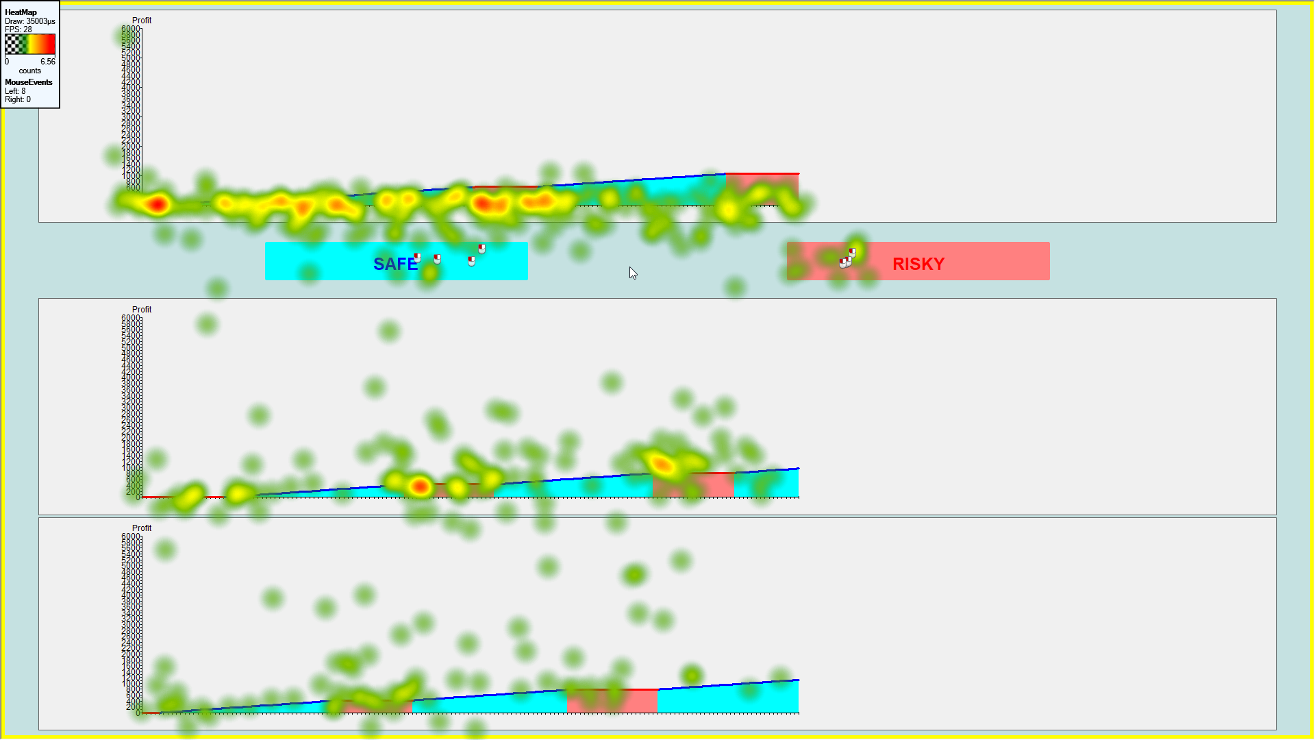 ci_3p_heatmap