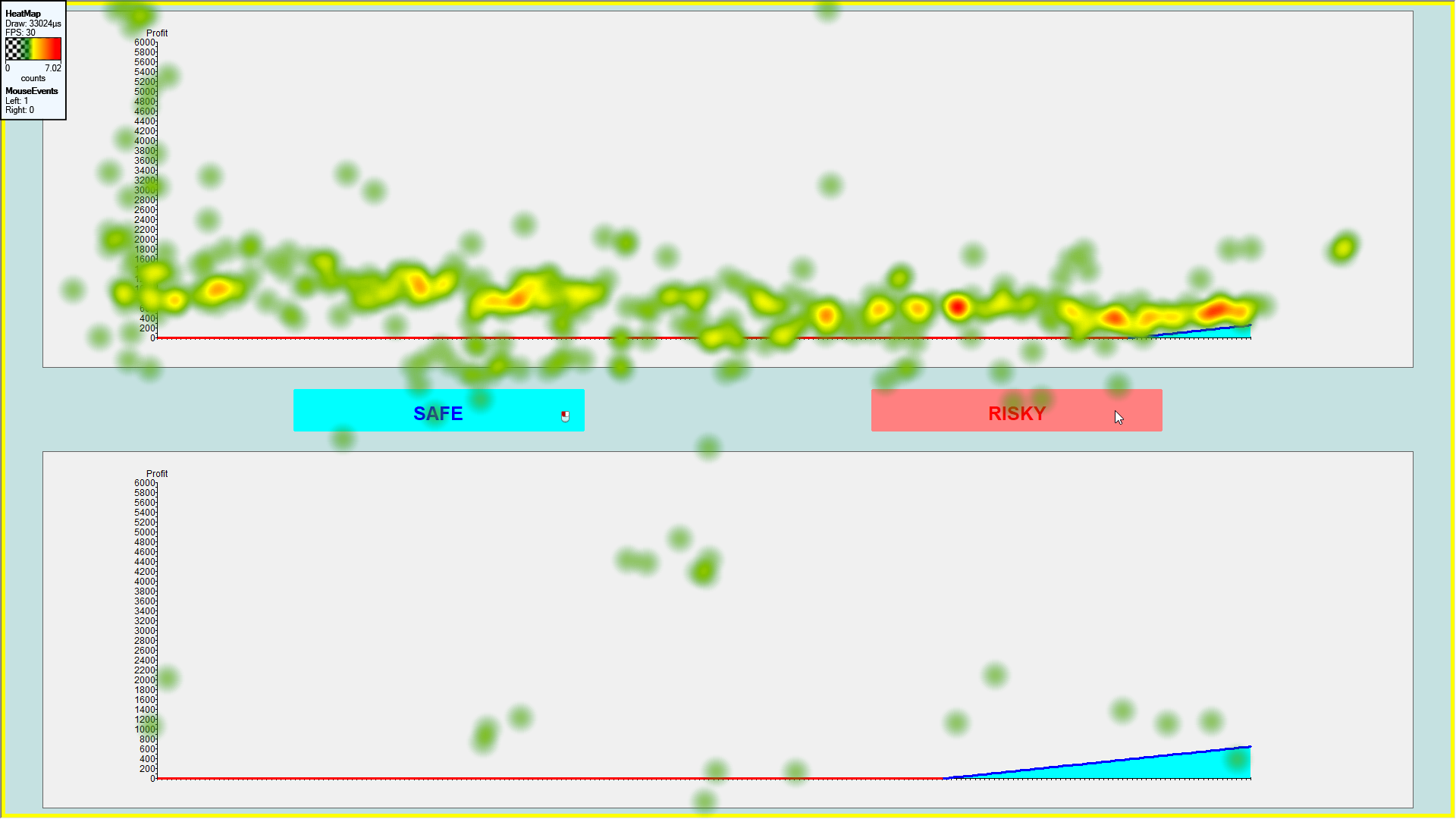 ci_c_2p_heatmap