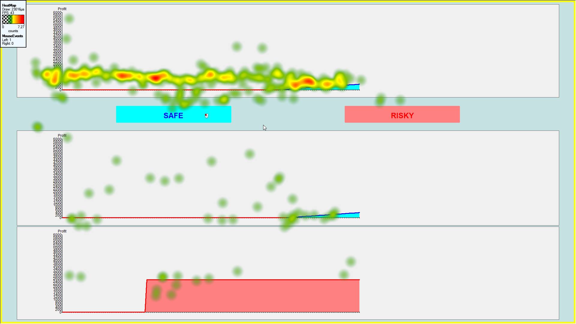 ci_c_3p_heatmap